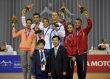 Kết quả thi đấu của Đội tuyển KVTT Việt Nam tại Asian Indoor-Martial Arts Games 2013