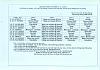 Click image for larger version. 

Name:	Lich hoc khieu vu thang 7_8_9.jpg 
Views:	0 
Size:	95.4 KB 
ID:	1749
